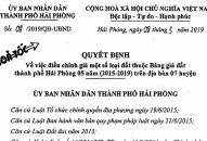 Quyết định về việc điều chỉnh giá một số loại đất thuộc Bảng giá đất thành phố Hải Phòng 5 năm (2015-2019) trên địa bàn 7 huyện