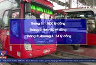 Các trạm BOT thu hơn 1.000 tỷ đồng/tháng