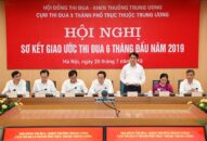 Cụm thi đua 5 thành phố trực thuộc Trung ương sơ kết giao ước thi đua 6 tháng đầu năm 2019