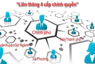 Chuyện thời cuộc: Hành chính điện tử
