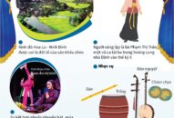 Những loại hình sân khấu truyền thống độc đáo