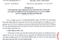 Hỗ trợ kinh phí cho người cai nghiện ma tuý tự nguyện tại các Cơ sở cai nghiện ma tuý công lập trên địa bàn thành phố