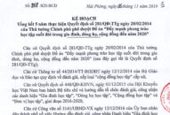 Tổng kết 5 năm thực hiện Quyết định 281/QĐ-TTg của Thủ tướng Chính phủ