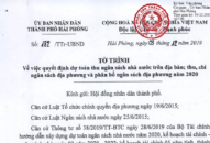 Hải Phòng: Công khai Báo cáo tình hình thực hiện ngân sách nhà nước năm 2019, Dự toán ngân sách nhà nước năm 2020