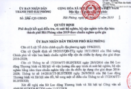 Phê duyệt Kết quả điều tra, rà soát hộ nghèo, hộ cận nghèo trên địa bàn thành phố Hải Phòng năm 2019 theo chuẩn nghèo quốc gia