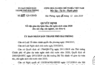 Hải Phòng: Công khai việc giao dự toán thu, chi ngân sách năm 2020