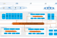 Ban hành Khung Kiến trúc Chính phủ điện tử Việt Nam phiên bản 2.0