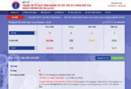 Bộ Y tế ra mắt hai kênh thông tin về dịch bệnh virus Corona