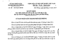 Quy định chính sách hỗ trợ đào tạo trình độ sơ cấp, đào tạo dưới 3 tháng trên địa bàn thành phố