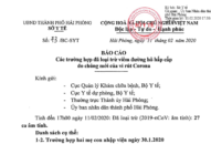 Hải Phòng: Công bố Danh sách các trường hợp âm tính Covid-19
