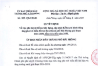 Kế hoạch hành động ứng phó với biến đổi khí hậu