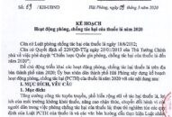 Triển khai hoạt động phòng, chống tác hại của thuốc lá năm 2020