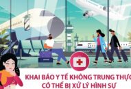 [Infographics] Khai báo y tế không trung thực có thể bị xử lý hình sự