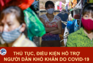 Mẫu hồ sơ để nhận hỗ trợ Covid-19 kèm theo Quyết định 15/2020/QĐ-TTg