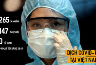 Toàn cảnh dịch Covid-19 tới 14.4: Nguy cơ ổ dịch Hạ Lôi lan rộng