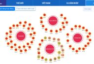 Bộ Y tế cập nhật tình hình 3 ổ dịch hiện nay