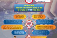 Bị phạt đến 20 triệu đồng nếu chia sẻ thông tin giả mạo, sai sự thật trên mạng xã hội