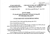 Quyết định phê duyệt bổ sung (đợt 1) kế hoạch sử dụng đất năm 2020 huyện Thủy Nguyên
