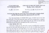 Triển khai thực hiện Quy hoạch phát triển hệ thống dịch vụ logistics thành phố Hải Phòng đến năm 2025, định hướng đến năm 2030