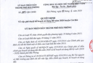 Quyết định phê duyệt kế hoạch sử dụng đất năm 2020 của huyện Cát Hải