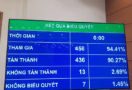 Quốc hội chính thức cấm dịch vụ kinh doanh đòi nợ thuê