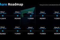 Cảnh giác trước hoạt động huy động vốn, trả thưởng theo phương thức đa cấp trái phép của Winsbank