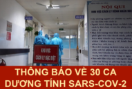 Thêm 30 trường hợp mắc COVID-19, Việt Nam có 620 ca bệnh