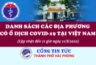 Danh sách địa phương có ổ dịch Covid-19 tại Việt Nam