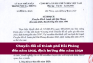 Chuyển đổi số thành phố Hải Phòng đến năm 2025, định hướng đến năm 2030