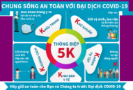 Bộ Y tế khuyến cáo “5K” chung sống an toàn với dịch bệnh