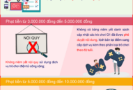 Phạt từ 1 – 10 triệu đồng nếu không thực hiện các quy định về điểm cung cấp dịch vụ trò chơi điện tử công cộng