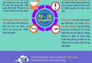 Vi phạm các quy định về đăng ký, sử dụng tên miền Internet  sẽ bị phạt đến 30 triệu đồng