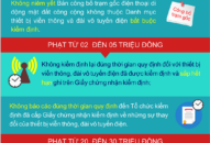 Các mức phạt vi phạm quy định về kiểm định thiết bị viễn thông, đài vô tuyến điện
