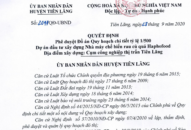 Phê duyệt Đồ án Quy hoạch chi tiết tỷ lệ 1/500 Dự án đầu tư xây dựng Nhà máy chế biến rau củ quả Haphofood