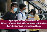 Sinh viên sư phạm chính thức được hỗ trợ 3,63 triệu đồng/tháng