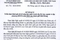 Triển khai đánh giá chỉ số năng lực cạnh tranh cấp Sở, ban, ngành và địa phương (DDCI) năm 2020