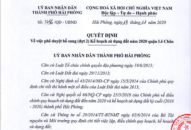 Quyết định phê duyệt bổ sung (đợt 2) kế hoạch sử dụng đất năm 2020 quận Lê Chân