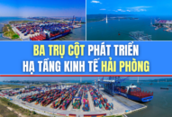 Ba trụ cột phát triển hạ tầng kinh tế Hải Phòng