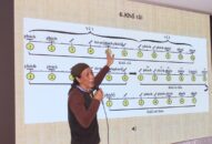 Mô hình hóa thành công âm luật ca trù sau nhiều năm thất truyền