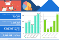 Nghị định đầu tiên của Chính phủ trong năm 2021
