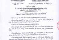 Công khai dự toán ngân sách nhà nước năm 2021 của thành phố Hải Phòng