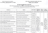 Danh sách các tổ chức, cá nhân được thanh, kiểm tra năm 2021 của Sở Lao động-Thương binh và Xã hội