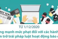 Tăng mạnh mức phạt đối với các hành vi cản trở trái pháp luật hoạt động báo chí