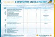 Vietnam Airlines áp dụng các biện pháp đảm bảo an toàn cho hành khách trên tất cả các chuyến bay đi/đến Hải Phòng
