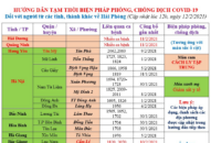 Cập nhật hướng dẫn tạm thời biện pháp phòng chống dịch COVID-19 ngày 12/2/2021
