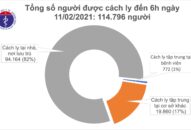 Sáng 30 Tết, Hải Dương và Quảng Ninh có thêm 18 ca mắc mới COVID-19