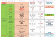Cập nhật hướng dẫn tạm thời biện pháp phòng chống dịch COVID-19 ngày 16/2/2021