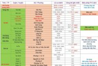 Cập nhật hướng dẫn tạm thời biện pháp phòng chống dịch COVID-19 ngày 17/2/2021