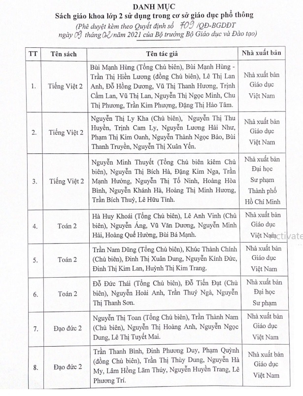 Bộ Gdđt Cong Bố Danh Mục Sgk Lớp 2 Lớp 6 Của Chương Trinh Gdpt Mới