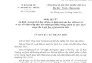 Ấn định và công bố số đơn vị bầu cử, danh sách các đơn vị bầu cử và số đại biểu HĐND thành phố Hải Phòng, nhiệm kỳ 2021-2026 được bầu ở mỗi đơn vị bầu cử đại biểu